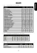 Preview for 29 page of Rizzoli RV 100 Instructions Manual