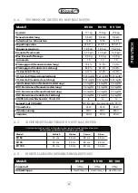 Preview for 59 page of Rizzoli RV 100 Instructions Manual