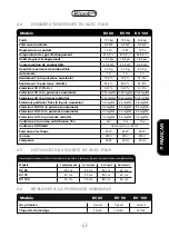 Preview for 119 page of Rizzoli RV 100 Instructions Manual