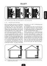 Preview for 41 page of Rizzoli ZV 60 Instructions Manual