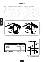 Preview for 68 page of Rizzoli ZV 60 Instructions Manual