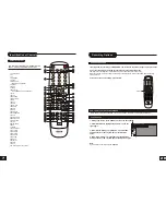 Preview for 9 page of RJ Tech RJ-100 DVRW User Manual