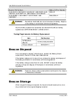 Предварительный просмотр 15 страницы RJE ULB-362/18 User Manual