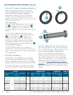 Preview for 40 page of RJG Lynx LS-B-127-125 Product Manual