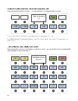 Preview for 62 page of RJM Mastermind GT User Manual