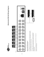 Предварительный просмотр 17 страницы RJM MASTERMIND PBC/6X User Manual