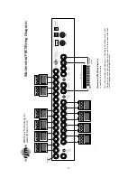 Preview for 17 page of RJM mastermind pbc User Manual