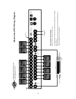 Preview for 19 page of RJM mastermind pbc User Manual