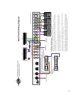 Предварительный просмотр 17 страницы RJM Rack Gizmo User Manual