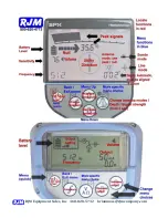 Предварительный просмотр 2 страницы RJM Radiodetection RD8200 Quick Locating Manual