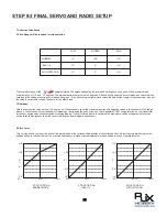 Preview for 47 page of RJX Hobby X-50EP Instruction Manual