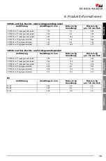 Preview for 15 page of RK Rose+Krieger COPAS-RC Assembly Instructions Manual