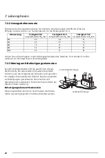 Preview for 20 page of RK Rose+Krieger COPAS-RC Assembly Instructions Manual