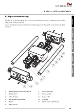 Preview for 29 page of RK Rose+Krieger COPAS-RC Assembly Instructions Manual