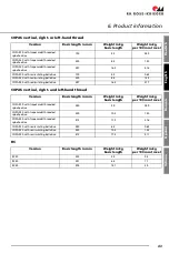 Preview for 43 page of RK Rose+Krieger COPAS-RC Assembly Instructions Manual