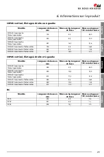 Preview for 71 page of RK Rose+Krieger COPAS-RC Assembly Instructions Manual