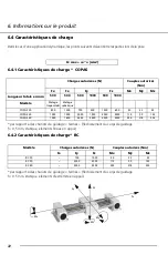 Preview for 72 page of RK Rose+Krieger COPAS-RC Assembly Instructions Manual