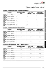 Preview for 127 page of RK Rose+Krieger COPAS-RC Assembly Instructions Manual