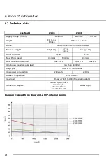 Preview for 44 page of RK Rose+Krieger LZ60 S/P Assembly Instructions Manual