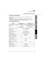 Preview for 99 page of RK Rose+Krieger MultiControl duo accu Assembly Instructions Manual