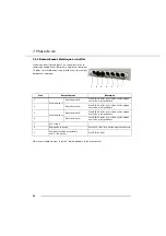 Предварительный просмотр 54 страницы RK Rose+Krieger MultiControl mono Assembly Instructions Manual