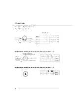 Предварительный просмотр 76 страницы RK Rose+Krieger MultiControl mono Assembly Instructions Manual