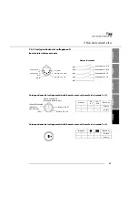 Предварительный просмотр 97 страницы RK Rose+Krieger MultiControl mono Assembly Instructions Manual