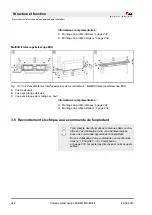 Preview for 222 page of RK Rose+Krieger Multilift I Assembly Instructions Manual