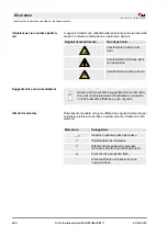 Preview for 266 page of RK Rose+Krieger Multilift I Assembly Instructions Manual