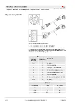 Preview for 288 page of RK Rose+Krieger Multilift I Assembly Instructions Manual