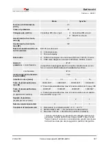 Preview for 307 page of RK Rose+Krieger Multilift I Assembly Instructions Manual