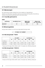 Preview for 12 page of RK Rose+Krieger PLM-G-II Assembly Instructions Manual