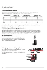 Preview for 16 page of RK Rose+Krieger PLM-G-II Assembly Instructions Manual