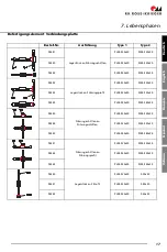 Preview for 17 page of RK Rose+Krieger PLM-G-II Assembly Instructions Manual