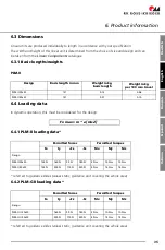 Preview for 35 page of RK Rose+Krieger PLM-G-II Assembly Instructions Manual