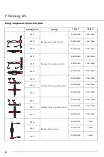 Preview for 40 page of RK Rose+Krieger PLM-G-II Assembly Instructions Manual