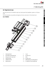 Preview for 47 page of RK Rose+Krieger PLM-G-II Assembly Instructions Manual