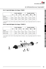 Preview for 59 page of RK Rose+Krieger PLM-G-II Assembly Instructions Manual