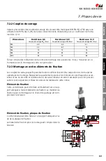 Preview for 63 page of RK Rose+Krieger PLM-G-II Assembly Instructions Manual