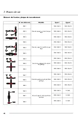 Preview for 64 page of RK Rose+Krieger PLM-G-II Assembly Instructions Manual