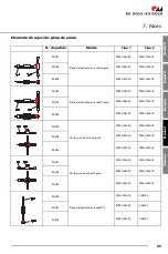 Preview for 89 page of RK Rose+Krieger PLM-G-II Assembly Instructions Manual