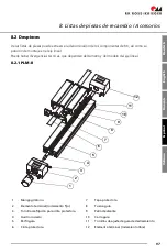 Preview for 97 page of RK Rose+Krieger PLM-G-II Assembly Instructions Manual