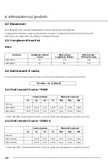 Preview for 108 page of RK Rose+Krieger PLM-G-II Assembly Instructions Manual