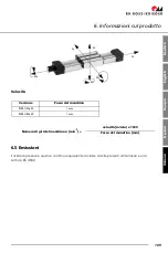 Preview for 109 page of RK Rose+Krieger PLM-G-II Assembly Instructions Manual