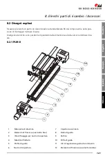 Preview for 121 page of RK Rose+Krieger PLM-G-II Assembly Instructions Manual