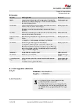 Preview for 49 page of RK Rose+Krieger RK MonoLine R Assembly Instructions Manual