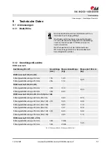 Preview for 57 page of RK Rose+Krieger RK MonoLine R Assembly Instructions Manual