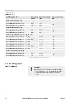 Preview for 58 page of RK Rose+Krieger RK MonoLine R Assembly Instructions Manual