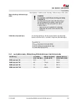 Preview for 59 page of RK Rose+Krieger RK MonoLine R Assembly Instructions Manual