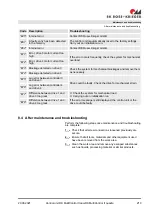 Preview for 219 page of RK Rose+Krieger RK MultiControl II duo Assembly Instructions Manual